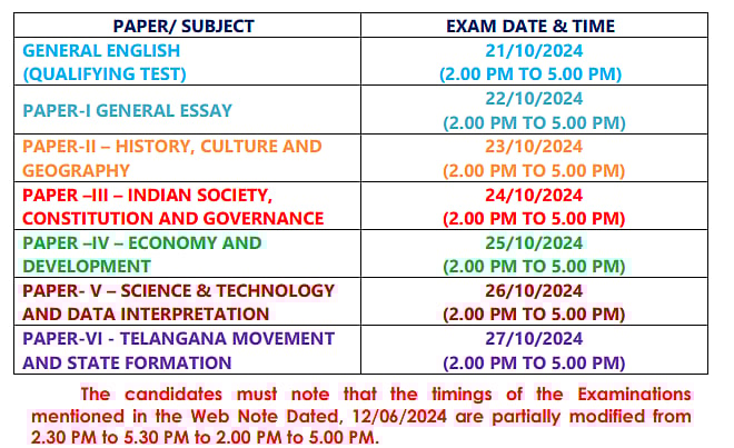 Exam Timetable